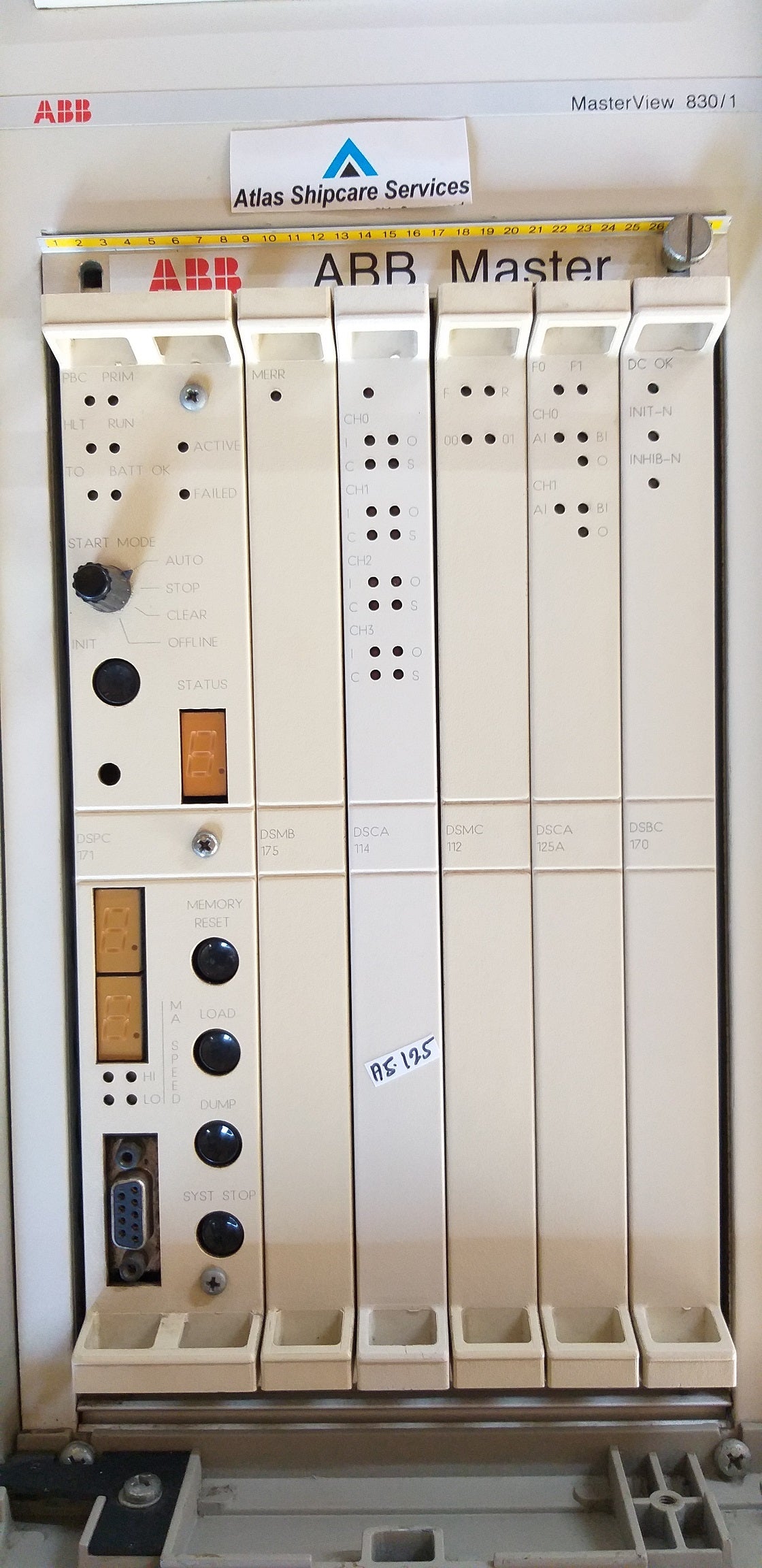 Abb MasterView 830/1