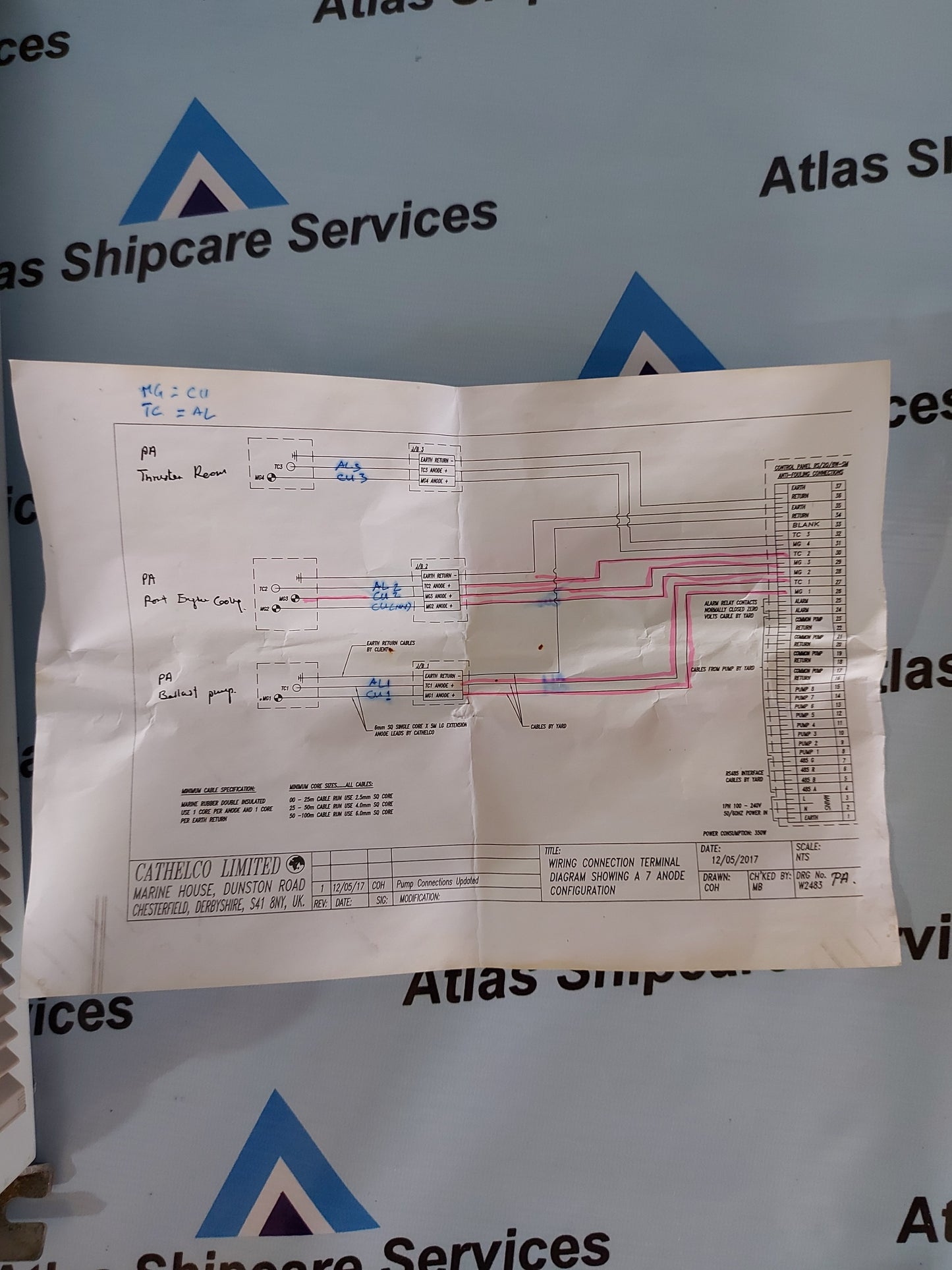 CATHELCO MGPS GROWTH PREVENTION SYSTEM