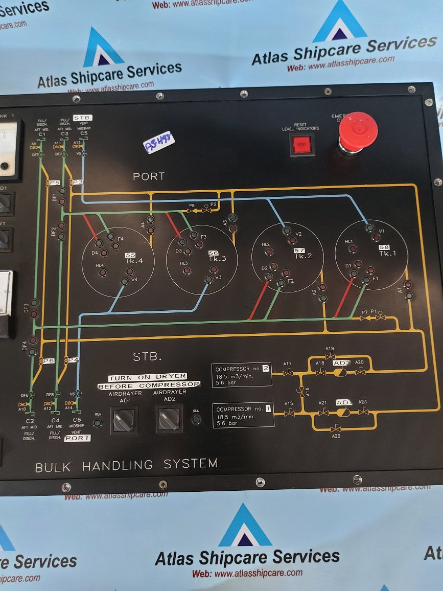 Rolls-Royce Bulk Handling System