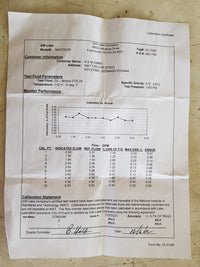 LAKE MONITOR N4S7HU05 GPM RATE TRANSMITTER