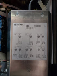 ABB EL3040 GAS ANALYZER PANEL