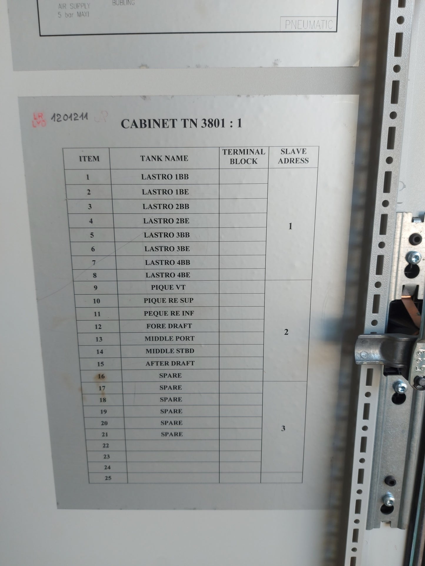 HONEYWELL TN3801 ELECTRO-PNEUMATIC LEVEL MEASURING CABINET