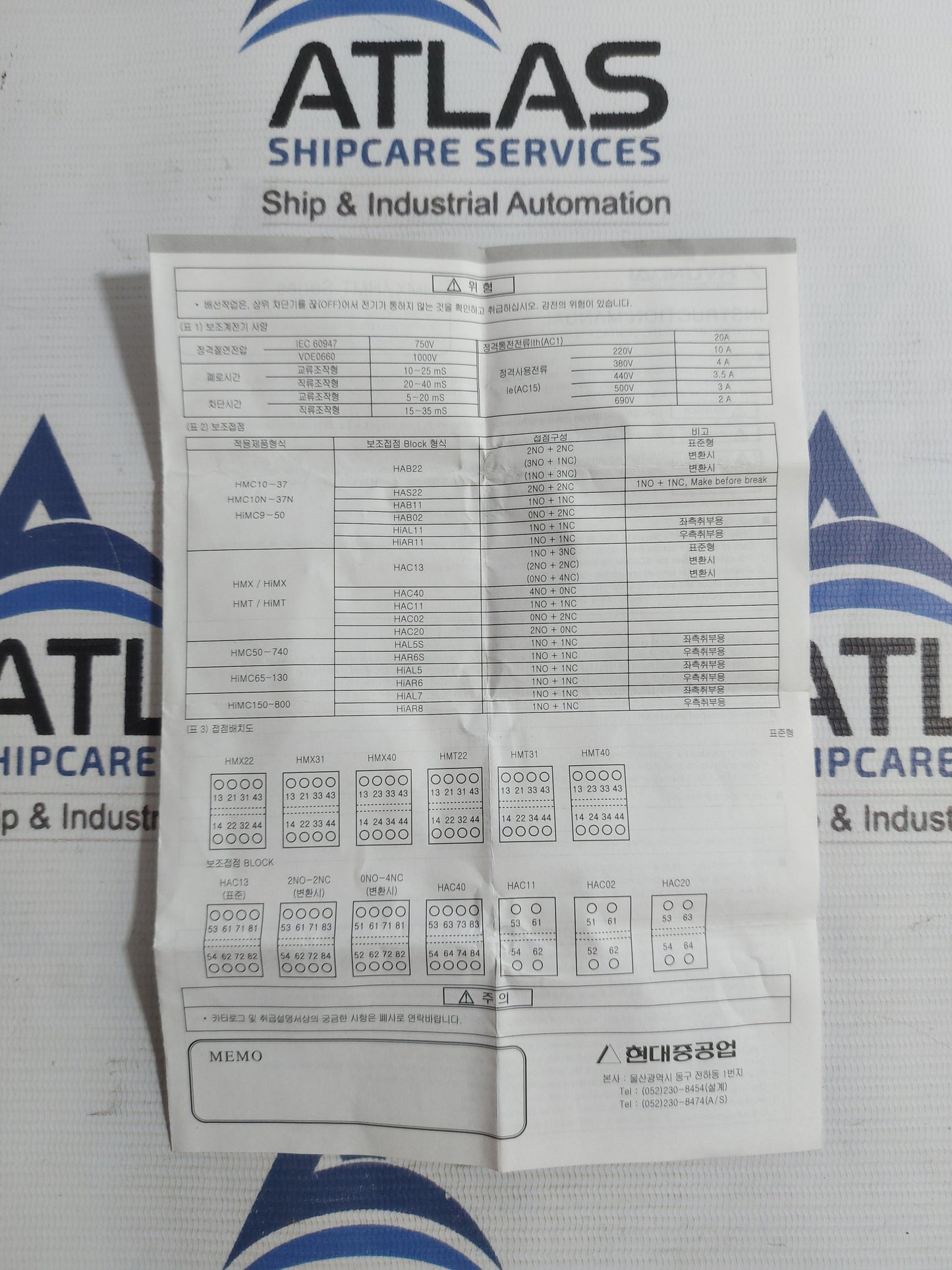 HYUNDAI HMX 22 CONTROL RELAY 400/440V 20A