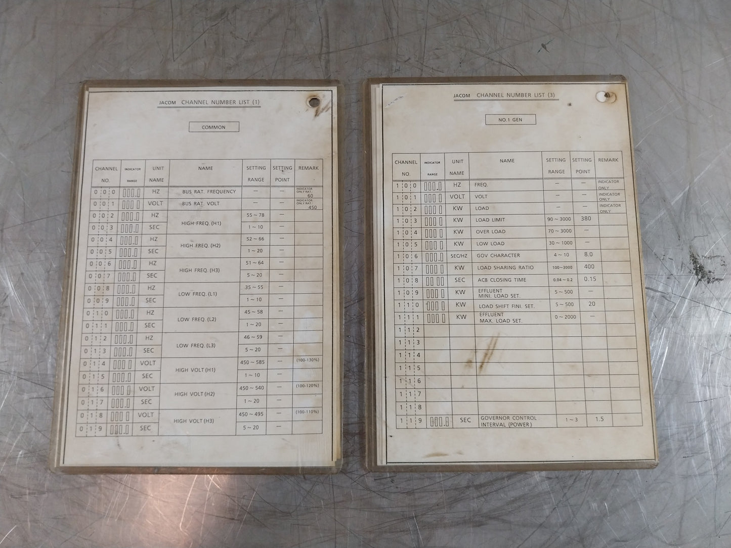 JACOM JMC-SMS-1B AUTOMATIC GENERATOR CONTROLLER SMS-U 113A
