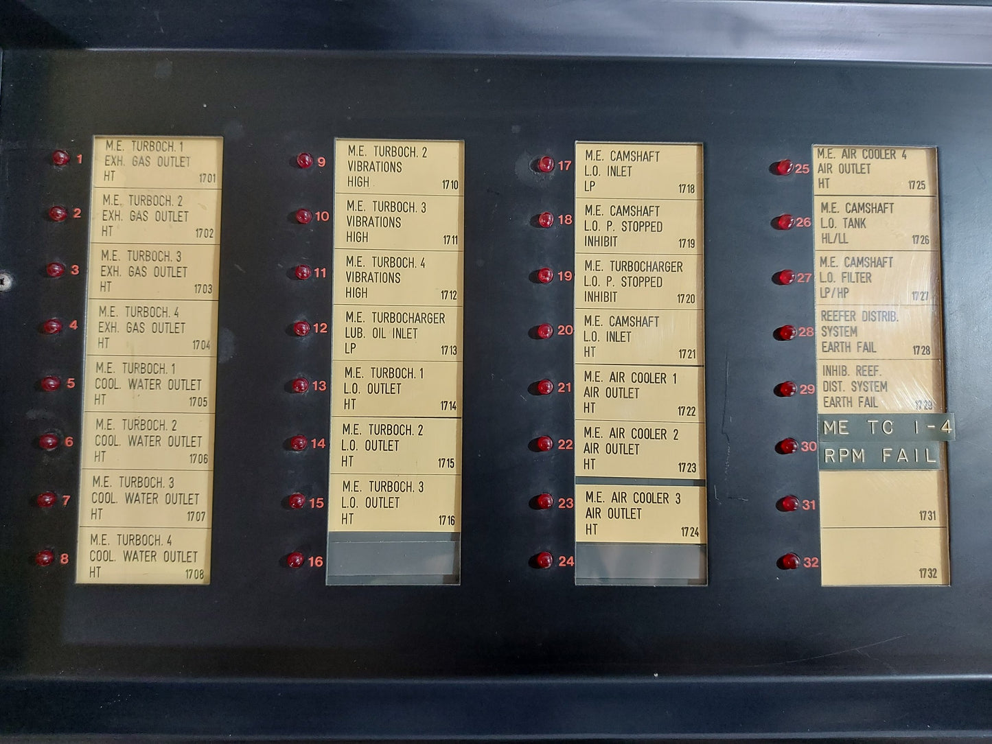 MALLING KONTROL 910.50 AG731