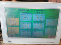 OBEH Сп310-P OPERATOR PANEL 23...27V