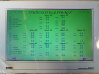 OBEH Сп310-P OPERATOR PANEL 23...27V