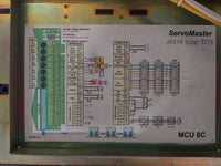 SERVOTEKNIKK SERVOMASTER C8 E FIRE ALARM SYSTEM