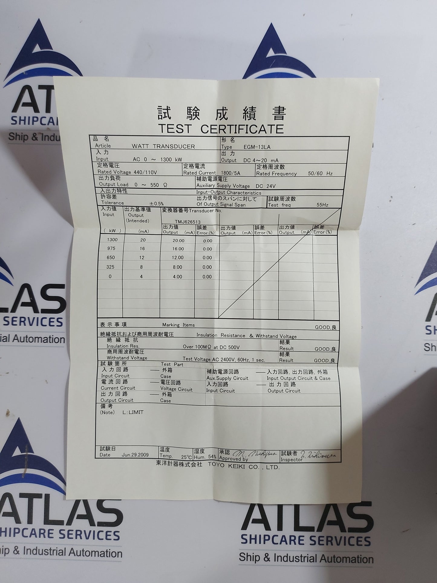 TOYO KEIKI EGM-13LA 3 PHASE 3 WIRE WATT TRANSDUCER