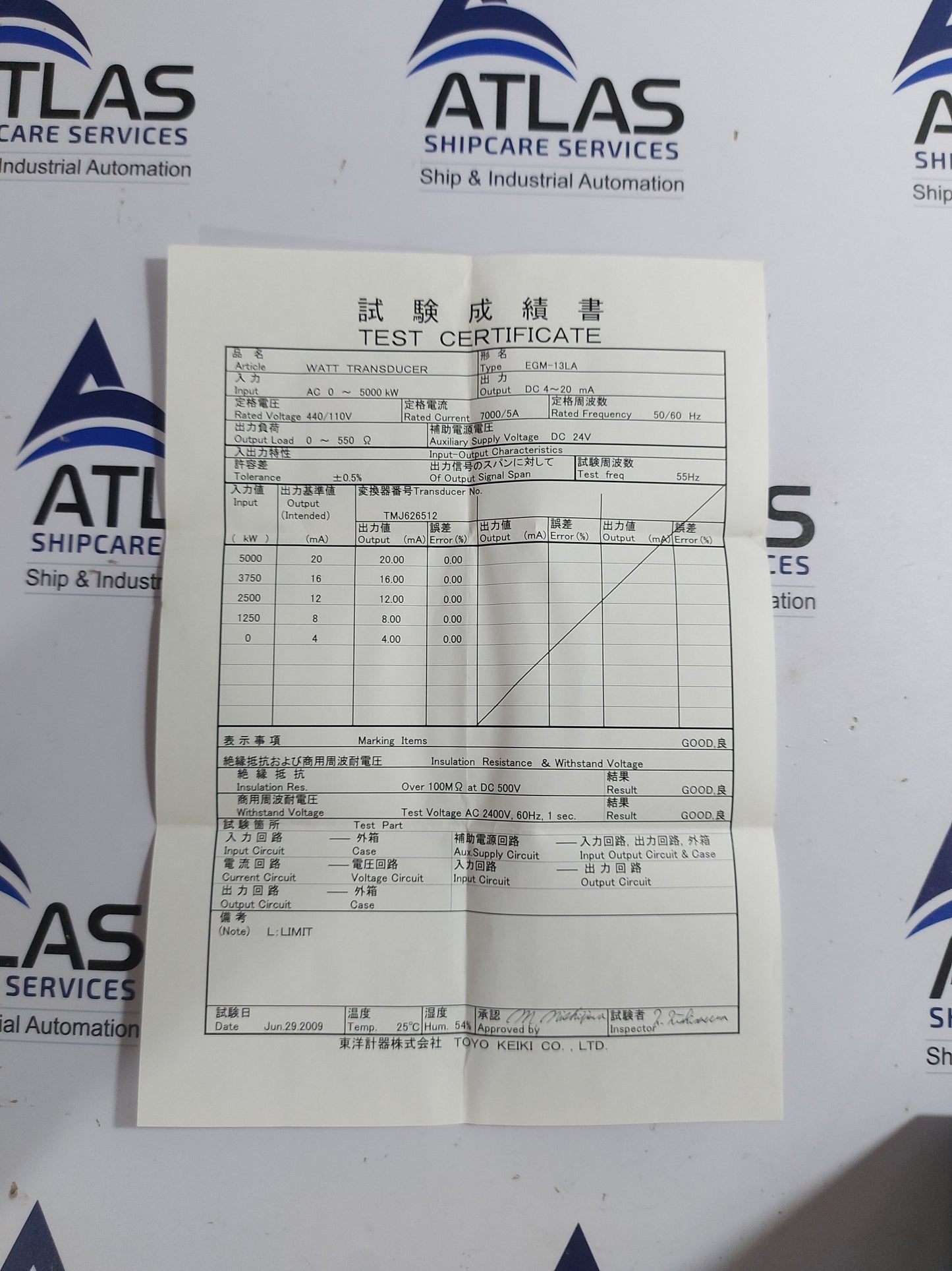 TOYO KEIKI EGM-13LA 3 PHASE 3 WIRE WATT TRANSDUCER