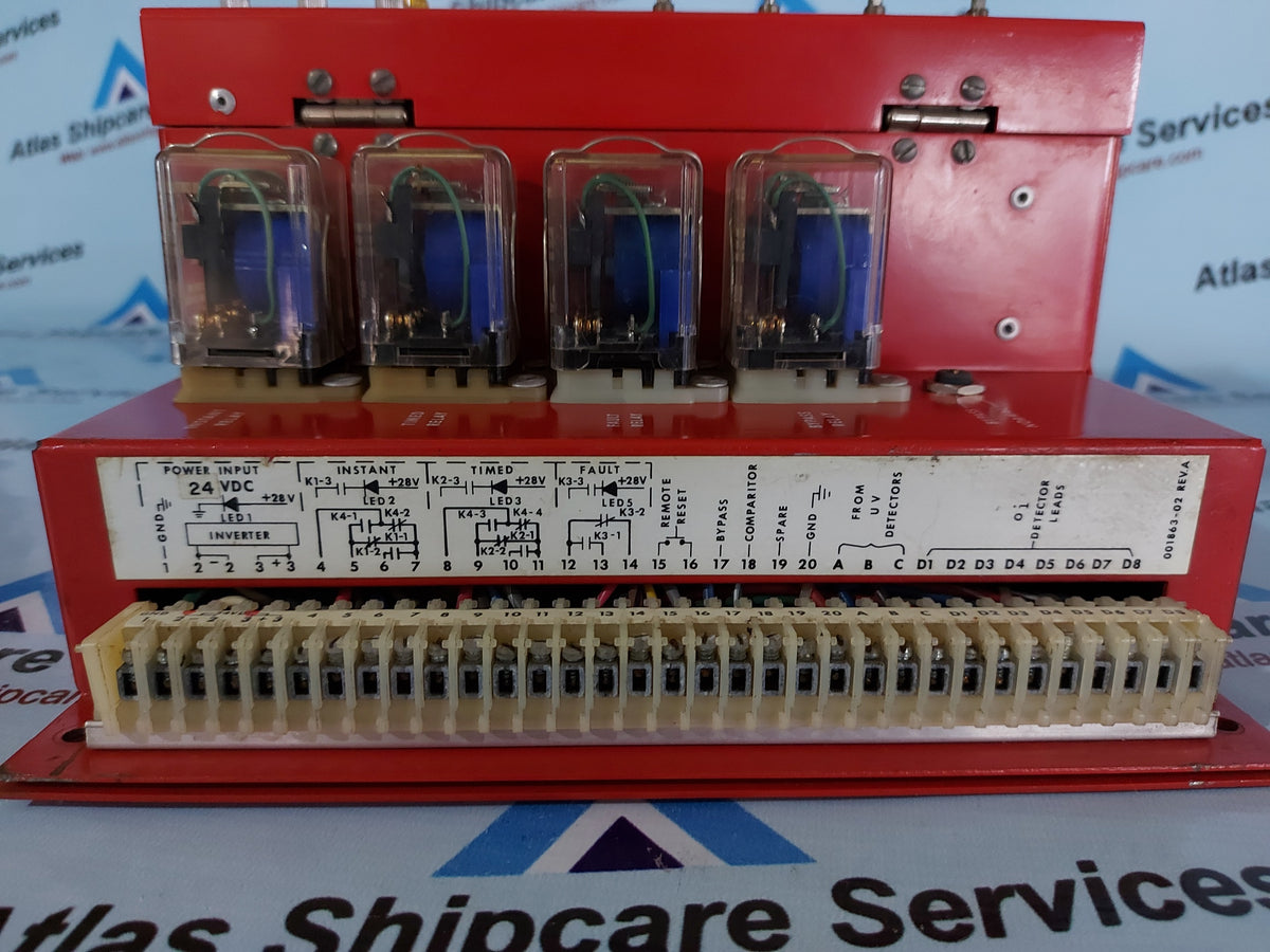 DET-TRONICS SUPERVISED ULTRAVIOLET FIRE DETECTION SYSTEM OI – Atlas ...